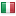 fabiantisk.cz server is located in Italy
